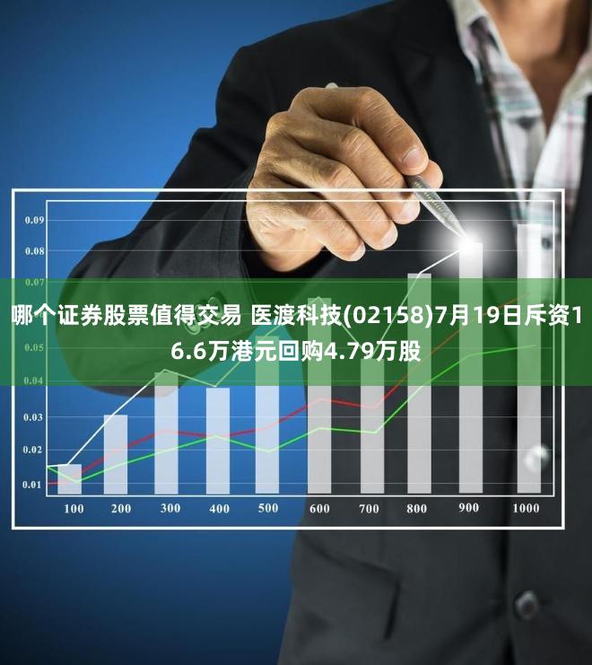 哪个证券股票值得交易 医渡科技(02158)7月19日斥资16.6万港元回购4.79万股