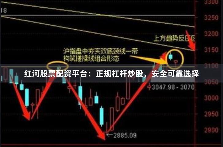 红河股票配资平台：正规杠杆炒股，安全可靠选择
